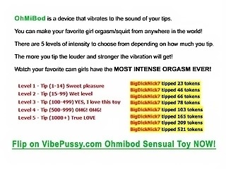VIBEPUSSY Ohmibod Toy is Causing Earth Shattering Orgasm
